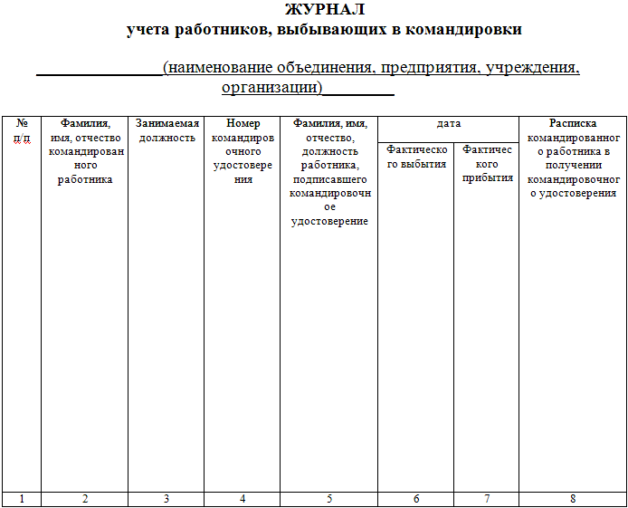 Инструкция поведения секретарей приемной