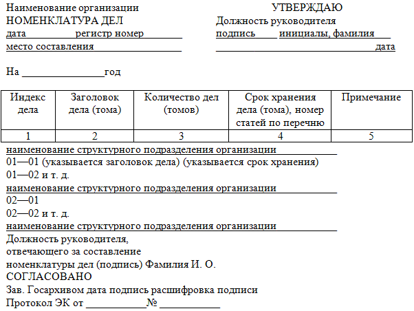 view effekte inter organisationaler balanced scorecards automobile