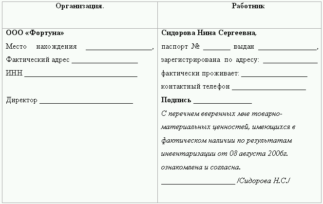 Договор О Материальной Ответственности Директора Магазина