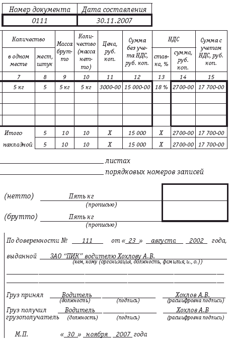 пояснительная записка кл-110 кв
