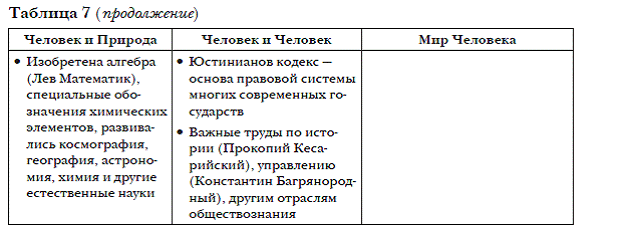 Самая дешевая диета для похудения - меню, отзывы - Drug.Org.Ru