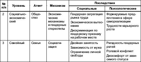 Учебник По Математике 8 Класс Макарычев Базовый Уровень Бесплатно