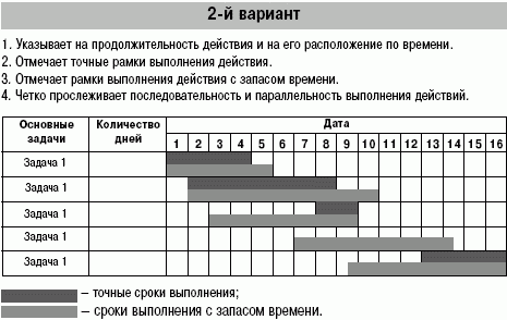 download справочник по проектированию котельных установок систем централизованного теплоснабжения