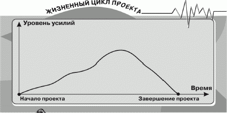 счастлив по собственному желанию 12 шагов к душевному