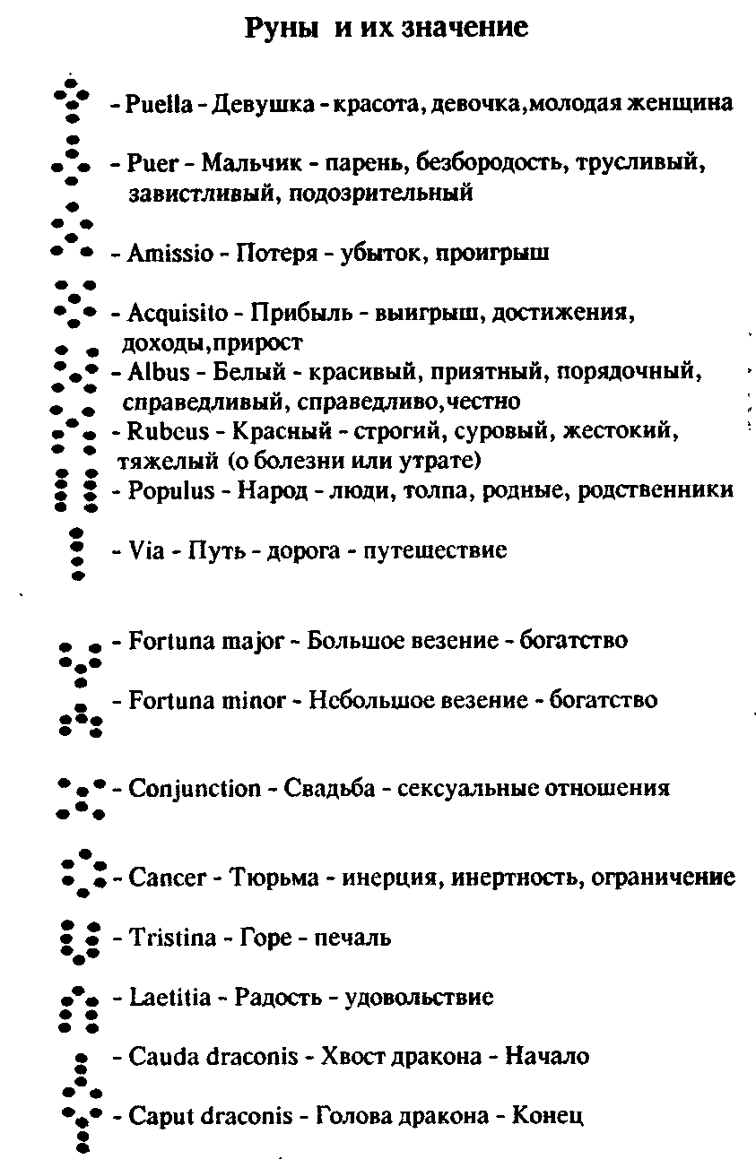 Книга белая магия скачать бесплатно