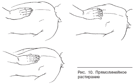 chronic obstructive pulmonary